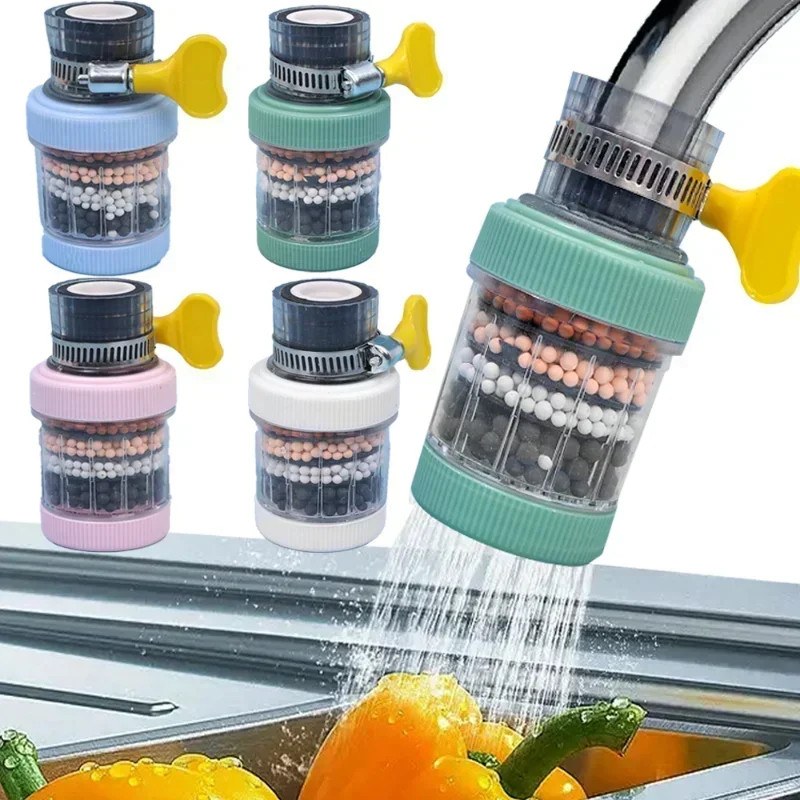Adjustable Faucet Filter Aerator & Sprayer – Water-Saving Mesh Core Sink Tap Filter
